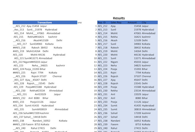 clean, analyze and do data visualisation